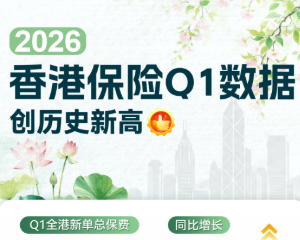 香港保险2026年一季度保费再创新高，友邦排前二